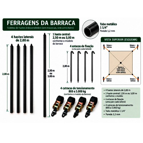 Área de Vivência NR31 – Barraca / Tenda Fixa 2 x 2 – Ferragens com Bolsa de Transporte